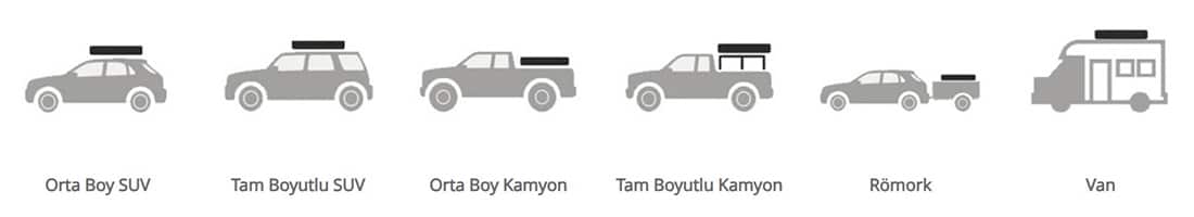 UyumlulukTamLİste