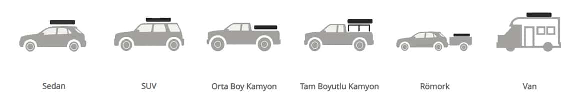 Uyumluluk_Sedan_SoftShell